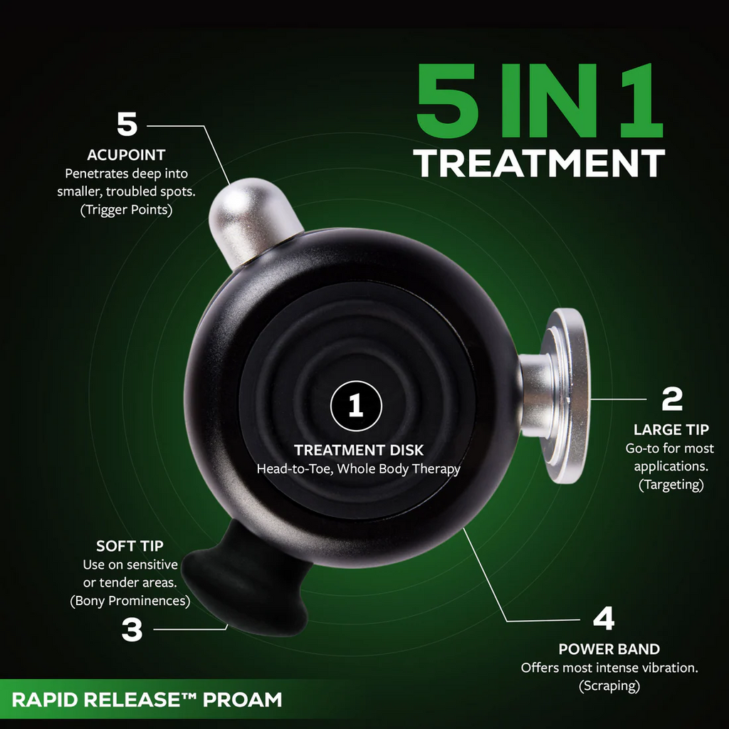 Rapid Release® ProAm